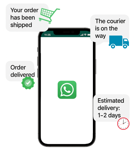 Product Catalog
